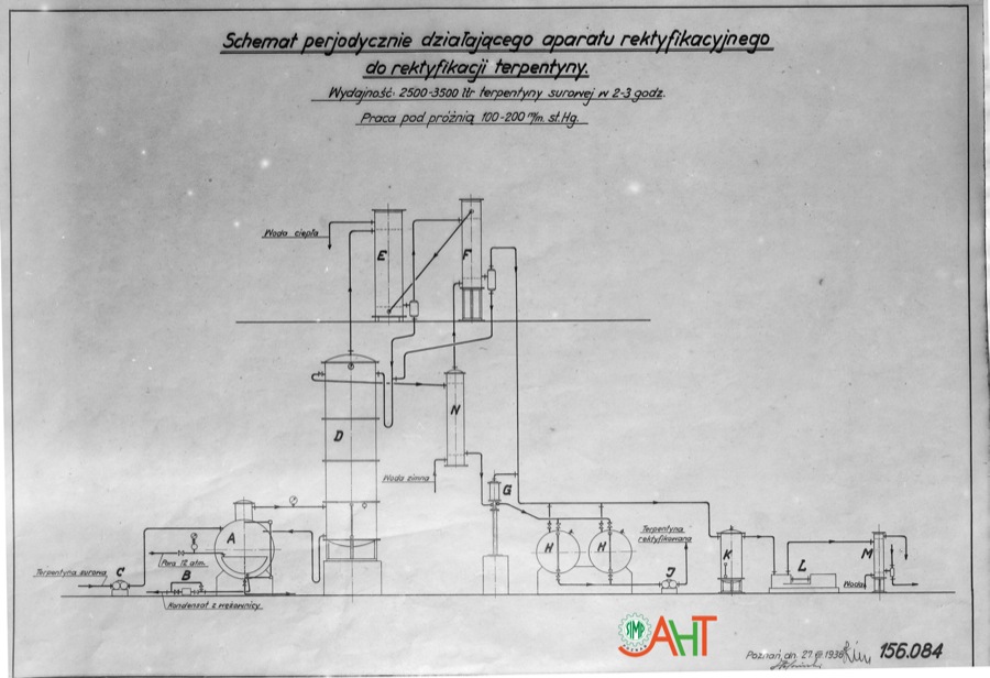 330512 Aparatu dla rektyfikacji Wykonawca: H. Cegielski Rok: 27.08.1936 Nota: Rys. opisy, schematy Opis: Schemat periodycznie działajacego aparatu rektyfikacyjnego do rektyfikacji terpentyny. Wydajność: 2500-3500 litrów terpentyny surowej w 2-3 godz. Praca pod próżnią 100-200 mm sł. Hg