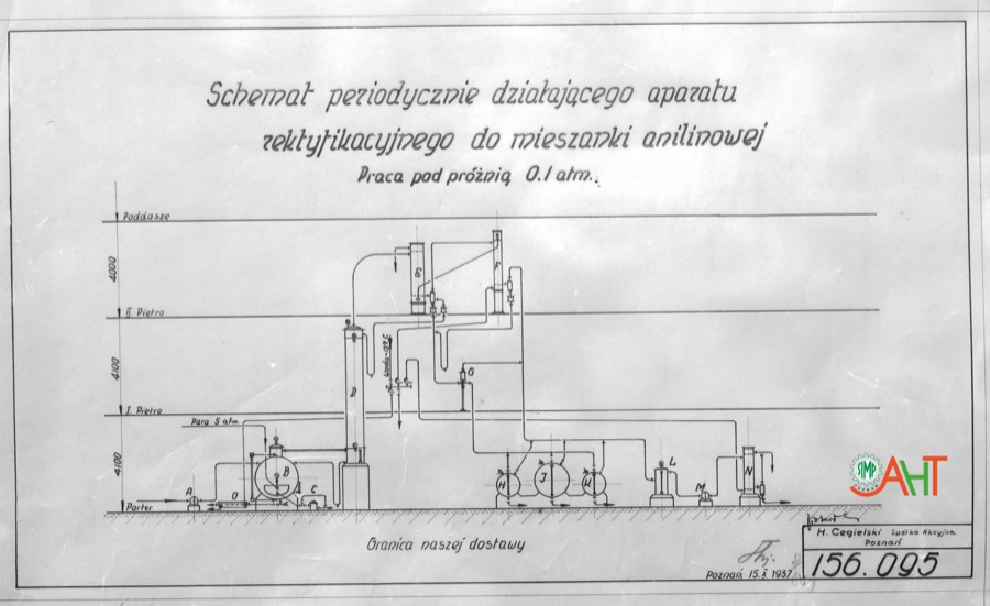 330514 Aparatu dla rektyfikacji Wykonawca: H. Cegielski Rok: 15.10.1937 Nota: Rys. opisy, schematy Opis: Schemat periodycznie działajacego aparatu rektyfikacyjnego do mieszanki anilinowej. Praca pod próżnią 0,1atm