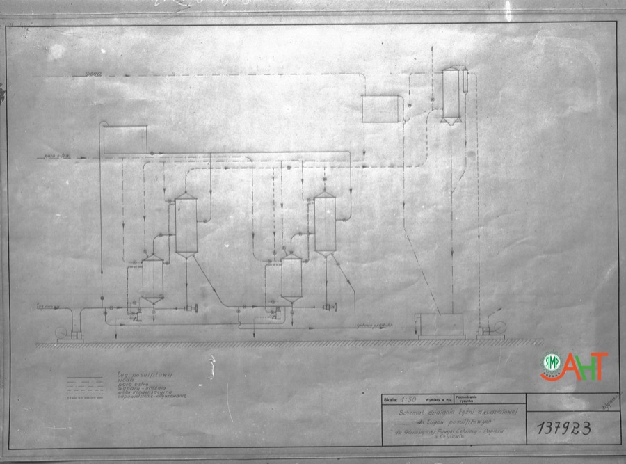 330515 Tężnia dwudziałowa Wykonawca: H. Cegielski Nota: Rys. opisy, schematy Opis: Schemat działania tężni dwudziałowej do ługów posulfitowych dla Górnośląskiej Fabryki Celulozy i Papieru w Czułowie