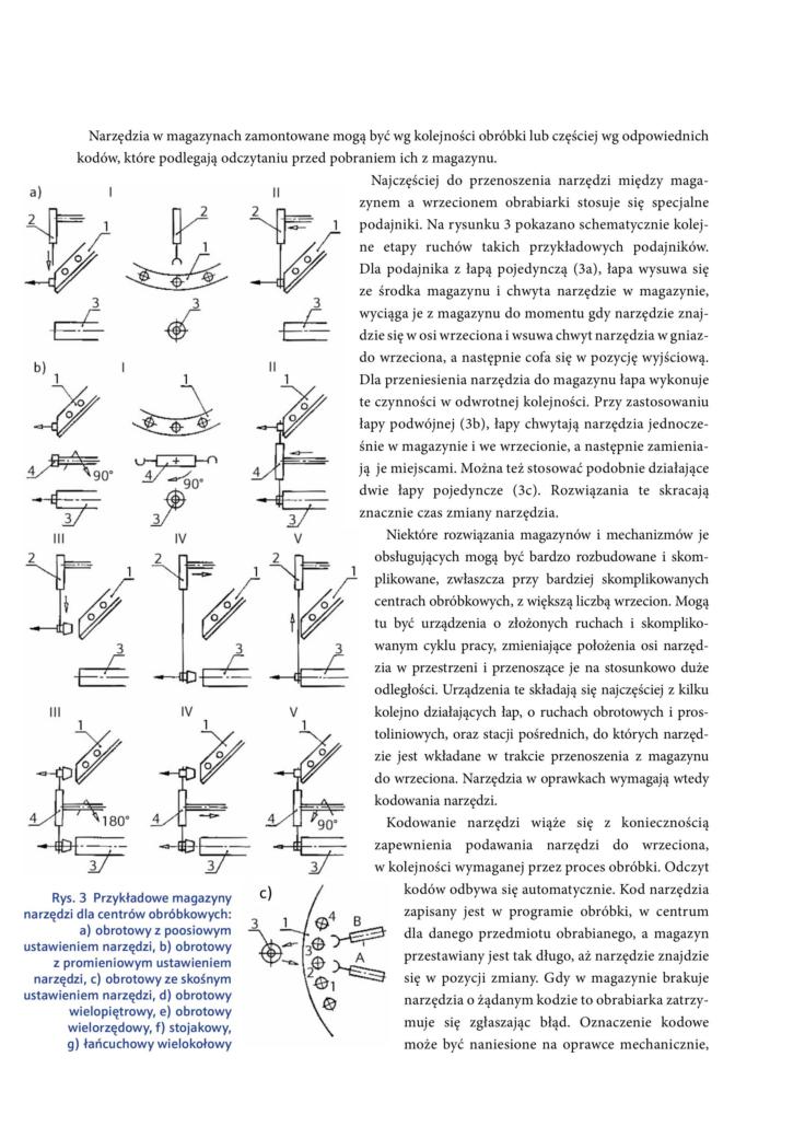 CENTRA OBRÓBCZE-obrazy-5A.jpg 